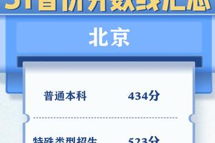 中投小王子！麦康纳11中7得到16分2板3助